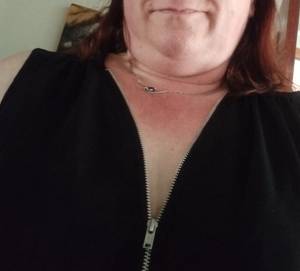 Voir le Profil